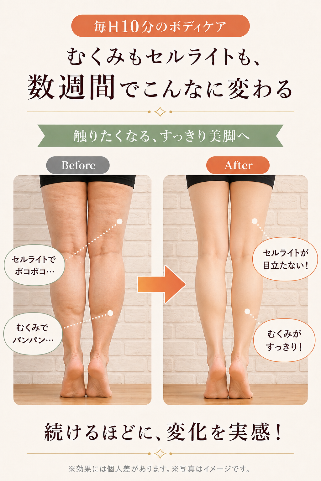 Kira BodyLift™️ ｜自宅でエステ級の全身むくみケア – KIRARA STORE
