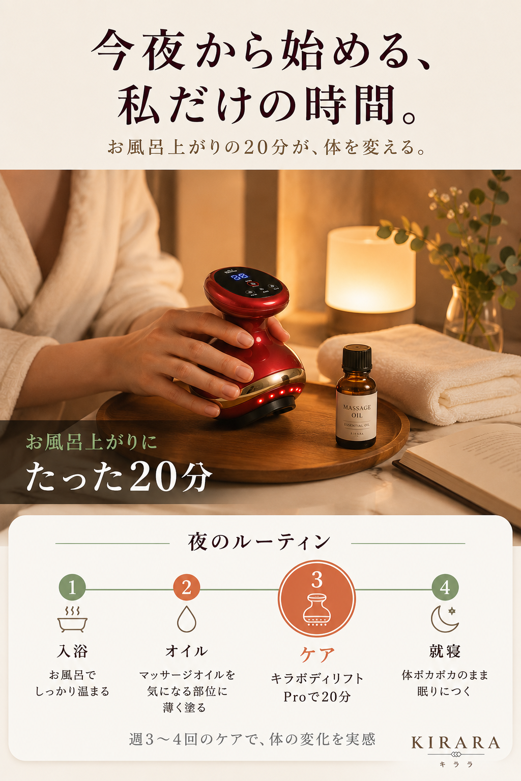 Kira BodyLift™️ l キラボディリフト ™️ エステに通わず、本格ボディケア