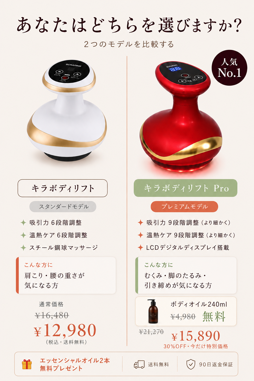 Kira BodyLift™️ l キラボディリフト ™️ エステに通わず、本格ボディケア