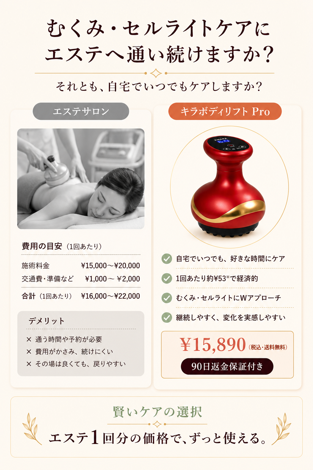 Kira BodyLift™️ ｜自宅でエステ級の全身むくみケア – KIRARA STORE